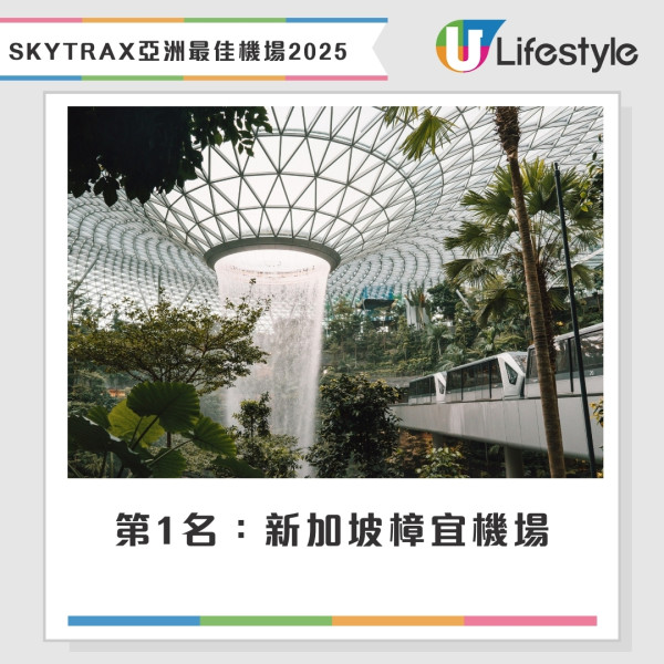 全球最佳機場排名SKYTRAX 2025｜新加坡樟宜機場13次奪冠 香港機場獲最佳出入境服務獎 