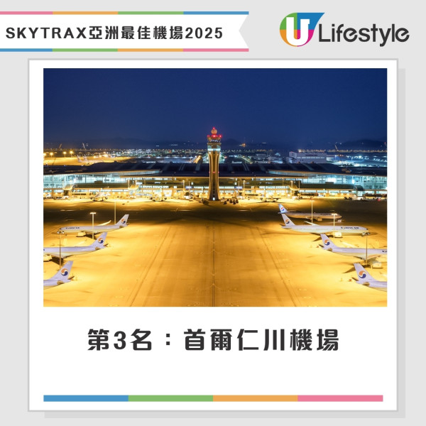 全球最佳機場排名SKYTRAX 2025｜新加坡樟宜機場13次奪冠 香港機場獲最佳出入境服務獎 