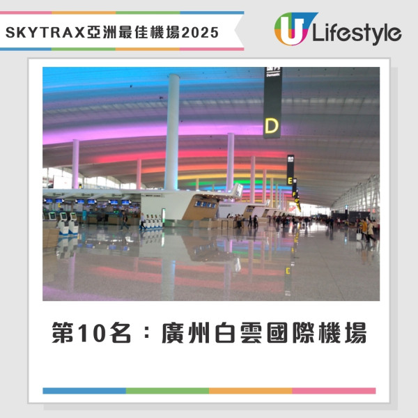 全球最佳機場排名SKYTRAX 2025｜新加坡樟宜機場13次奪冠 香港機場獲最佳出入境服務獎 