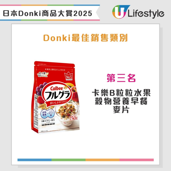 日本Donki商品大賞2025