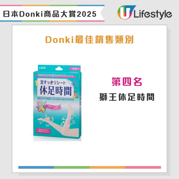 日本Donki商品大賞2025