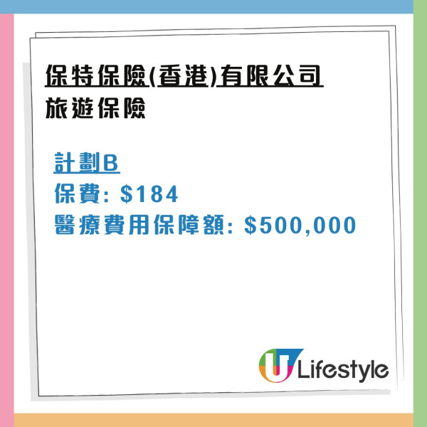 消委會旅遊保險｜保費相近保額竟差1倍！逾9成旅保調低長者兒童賠償 