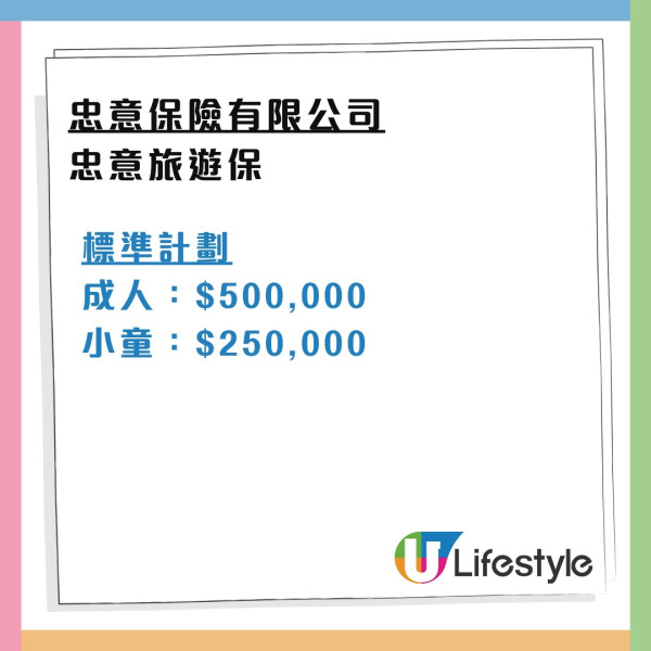 消委會旅遊保險｜保費相近保額竟差1倍！逾9成旅保調低長者兒童賠償 