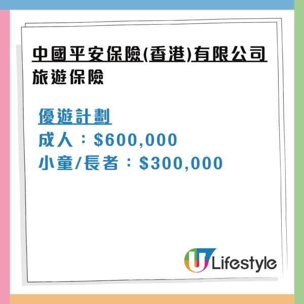 消委會旅遊保險｜保費相近保額竟差1倍！逾9成旅保調低長者兒童賠償 