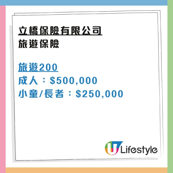 消委會旅遊保險｜保費相近保額竟差1倍！逾9成旅保調低長者兒童賠償 