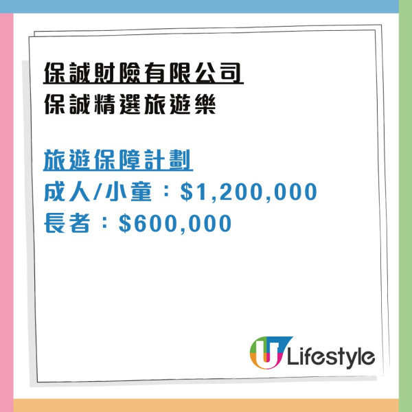 消委會旅遊保險｜保費相近保額竟差1倍！逾9成旅保調低長者兒童賠償 