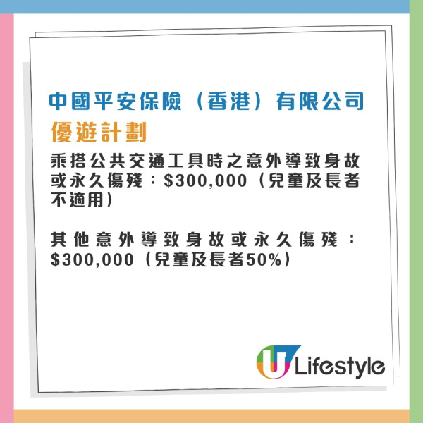消委會旅遊保險｜保費相近保額竟差1倍！逾9成旅保調低長者兒童賠償 