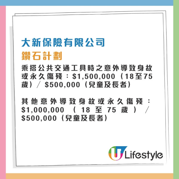 消委會旅遊保險｜保費相近保額竟差1倍！逾9成旅保調低長者兒童賠償 