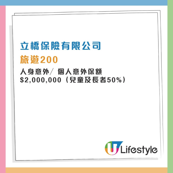 消委會旅遊保險｜保費相近保額竟差1倍！逾9成旅保調低長者兒童賠償 