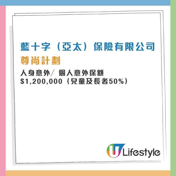 消委會旅遊保險｜保費相近保額竟差1倍！逾9成旅保調低長者兒童賠償 