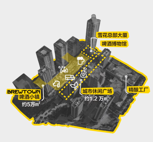 深圳新商場BREWTOWN啤酒小鎮 啤酒廠變身潮流打卡街區！地鐵直達 