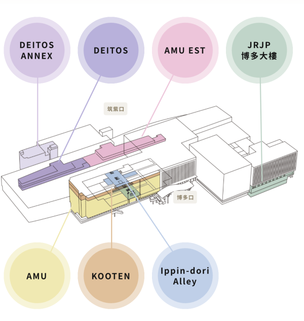 【福岡自由行2026】福岡有咩好玩點玩睇呢篇！福岡景點市內近郊好去處+交通住宿 
