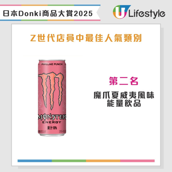 日本Donki商品大賞2025