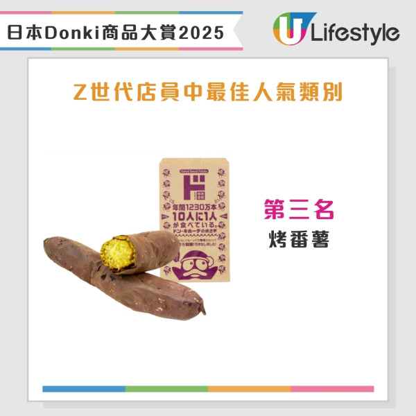 日本Donki商品大賞2025