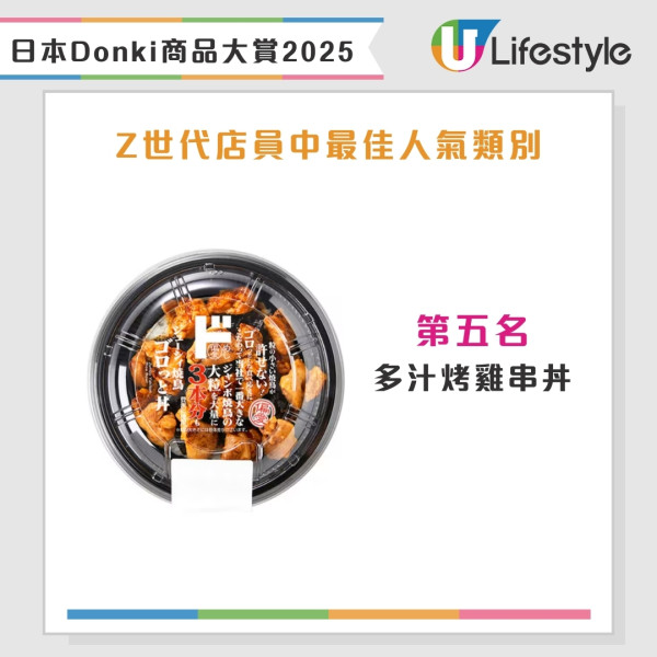 日本Donki商品大賞2025