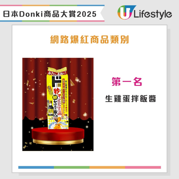 日本Donki商品大賞2025