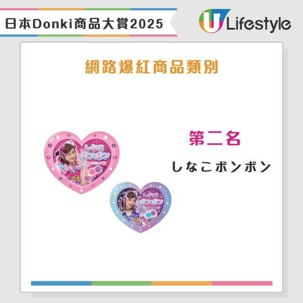 日本Donki商品大賞2025