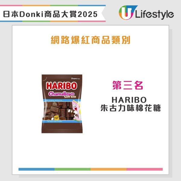 日本Donki商品大賞2025