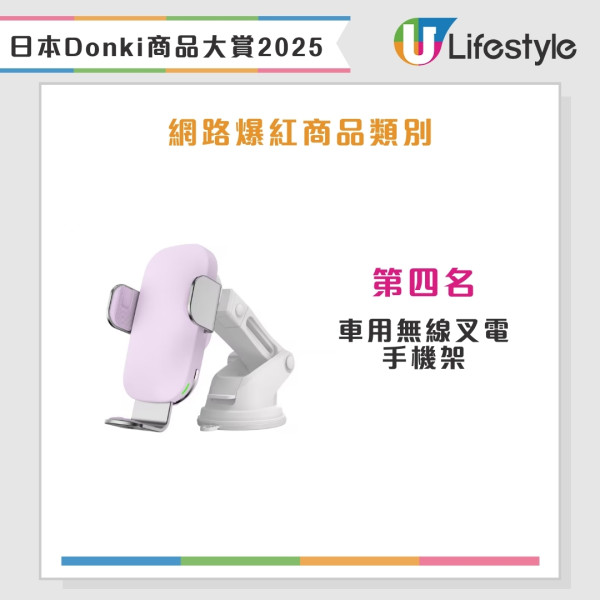 日本Donki商品大賞2025