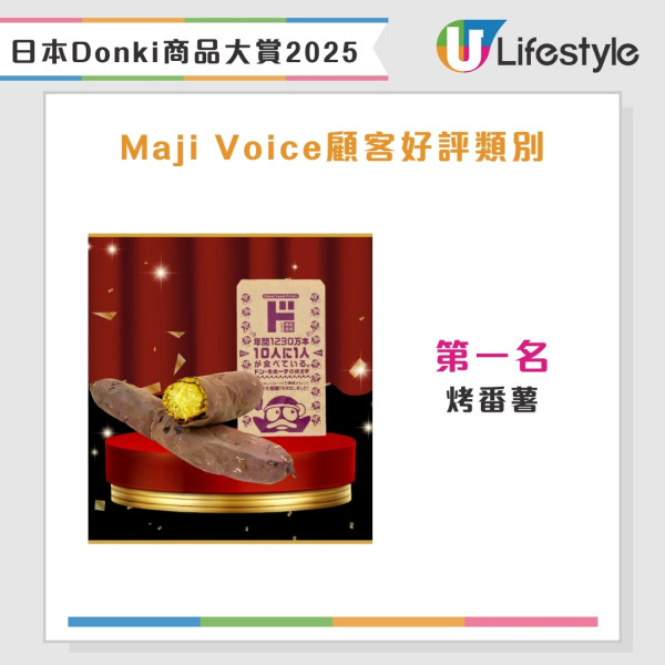 日本Donki商品大賞2025