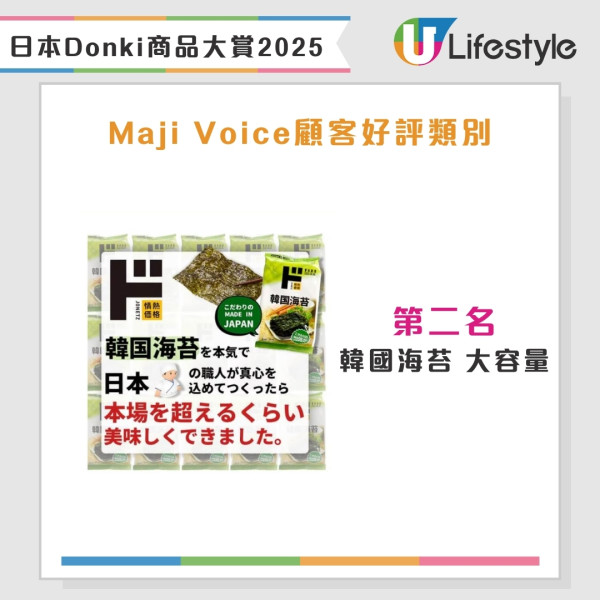 日本Donki商品大賞2025