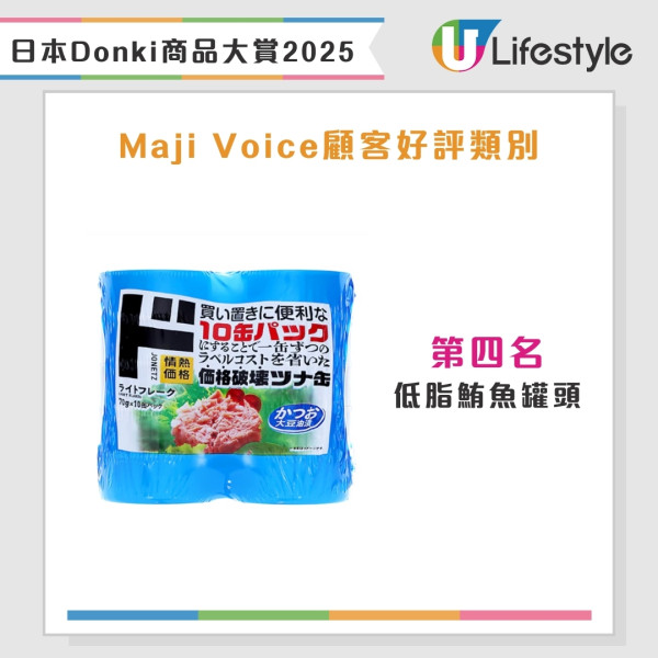 日本Donki商品大賞2025