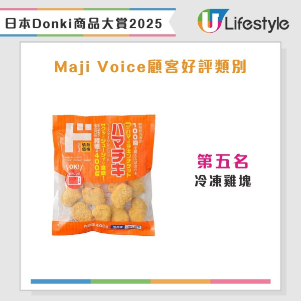 日本Donki商品大賞2025