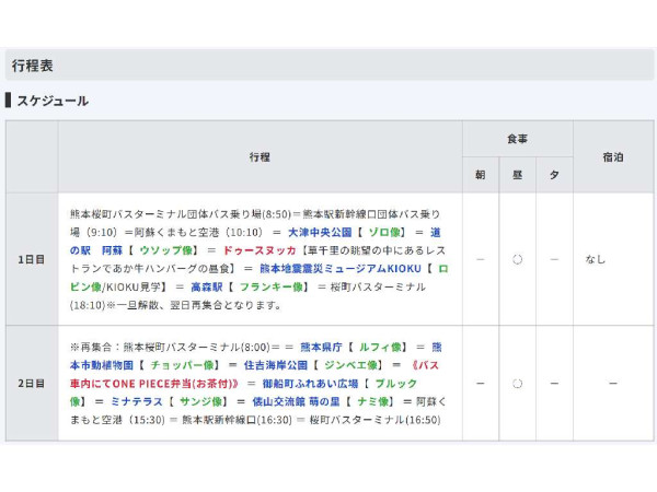 《海賊王》迷必搭！ 日本熊本縣 One Piece 銅像巡遊巴士之旅