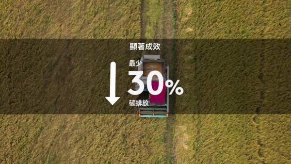 惠康御品皇首推低碳泰國香米  1方法低至$20換購 指定分店供應!  