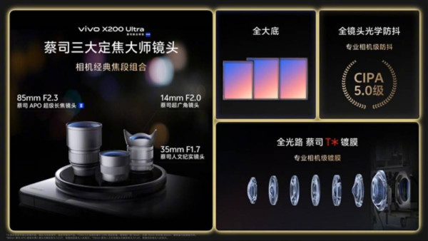 新機登場｜vivo X200 Ultra 搭載蔡司APO超級長焦鏡頭II 2億像素挑戰單反級數+全焦段專業攝錄