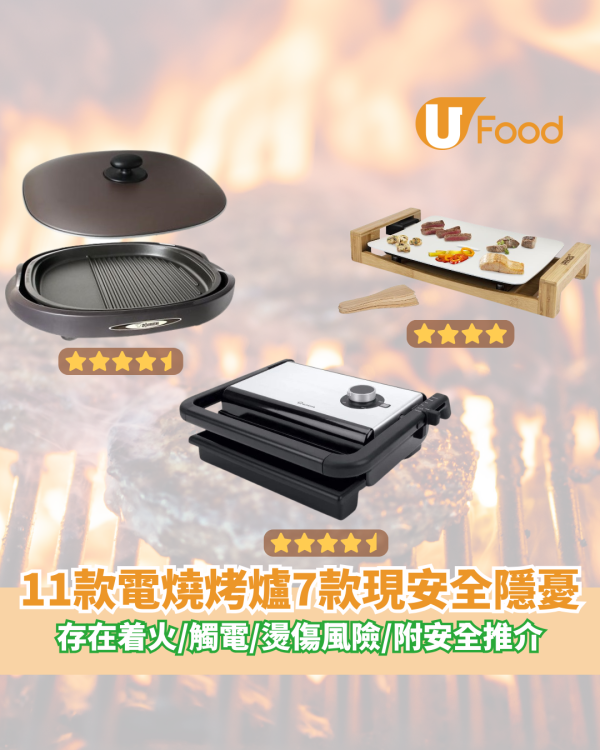 消委會測11款電燒烤爐7款現安全隱憂 存在着火／觸電／燙傷風險（附安全推介）