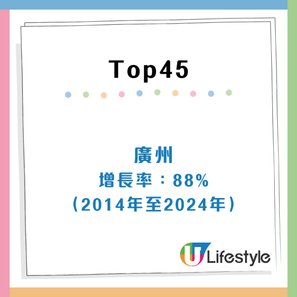 來源:恆理環球 全球最有錢城市排行榜出爐!香港攀升至第X名 超越悉尼/芝加哥