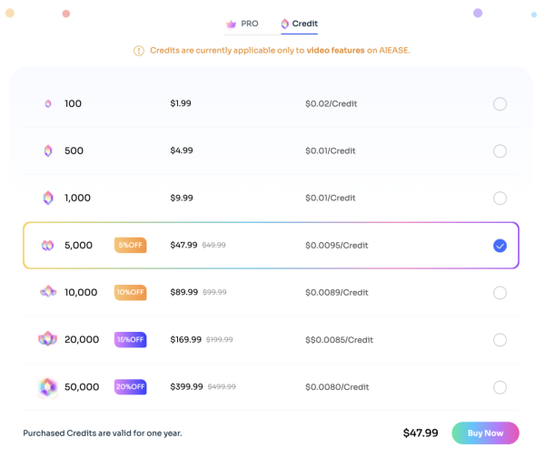 實測｜AIEASE免費圖像生成/執相工具等20大好用功能 效果媲美Midjourney【AI辦公室系列】