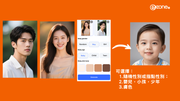 實測｜AIEASE免費圖像生成/執相工具等20大好用功能 效果媲美Midjourney【AI辦公室系列】
