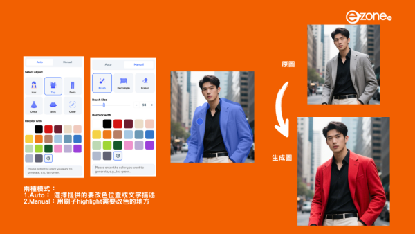 實測｜AIEASE免費圖像生成/執相工具等20大好用功能 效果媲美Midjourney【AI辦公室系列】