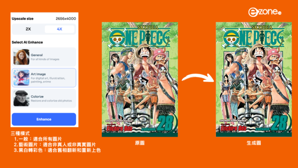 實測｜AIEASE免費圖像生成/執相工具等20大好用功能 效果媲美Midjourney【AI辦公室系列】
