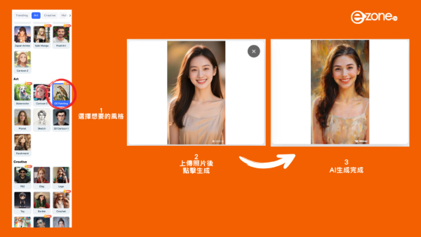 實測｜AIEASE免費圖像生成/執相工具等20大好用功能 效果媲美Midjourney【AI辦公室系列】