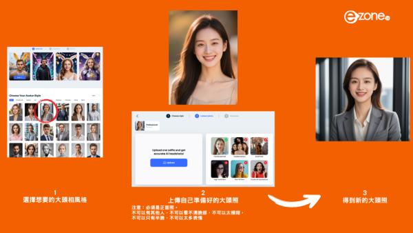 實測｜AIEASE免費圖像生成/執相工具等20大好用功能 效果媲美Midjourney【AI辦公室系列】