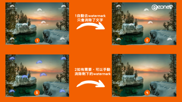 實測｜AIEASE免費圖像生成/執相工具等20大好用功能 效果媲美Midjourney【AI辦公室系列】