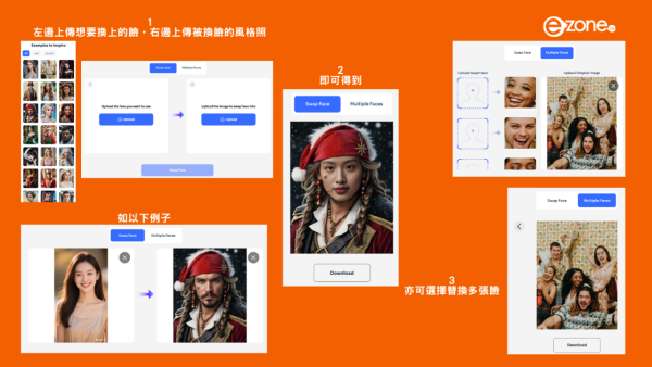 實測｜AIEASE免費圖像生成/執相工具等20大好用功能 效果媲美Midjourney【AI辦公室系列】