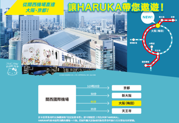 關西機場特快「HARUKA」暢遊大阪（梅田）（圖片︰westjr.co.jp）