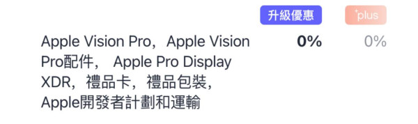 限時優惠｜官網入手 Apple 產品額外回贈 買 iPhone/iPad/MacBook 都 OK