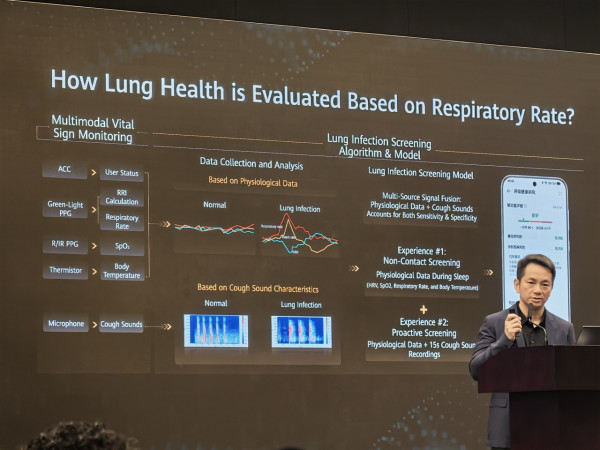 HUAWEI TruSense健康監測再進化 僅60秒完成「微體檢」覆蓋逾10項指標 將推動更多醫療級健康應用落地
