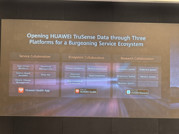 HUAWEI TruSense健康監測再進化 僅60秒完成「微體檢」覆蓋逾10項指標 將推動更多醫療級健康應用落地