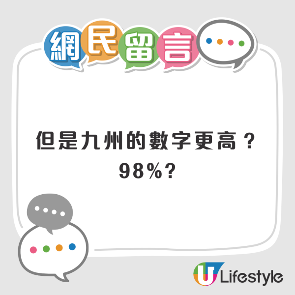 預言成真？日本官方網站發帖：4.26東京地震機會高達90％ 危險程度非常高 即睇預測圖！ 