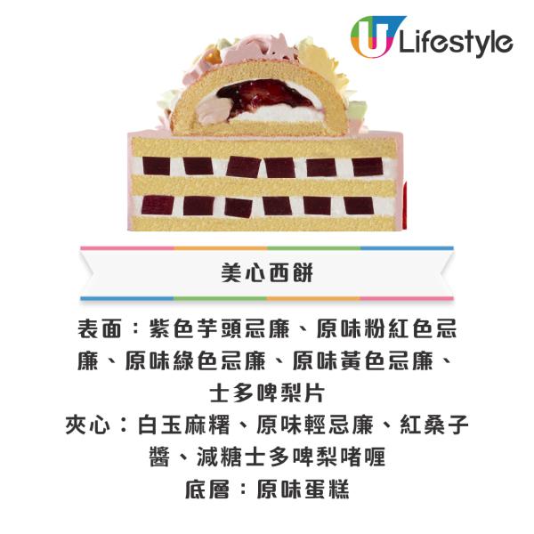 母親節蛋糕優惠2025 訂蛋糕送韓國護膚品/加購Pandora花環吊墜項鏈！