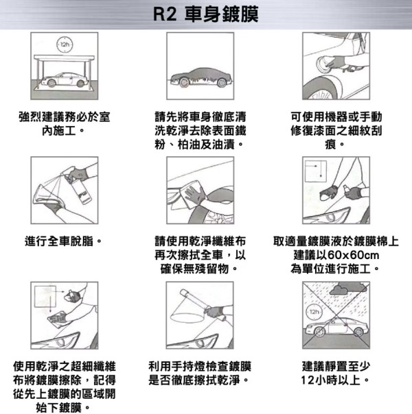 【汽車鍍膜DIY攻略】自己鍍膜不求人教學！準備工作、保養維護、注意事項