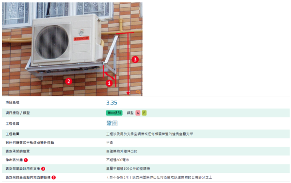 屋宇署規定安裝涉及外牆或需搭棚，需遵守《建築物條例》和屋宇署的相關規定。（圖片來源︰屋宇署）