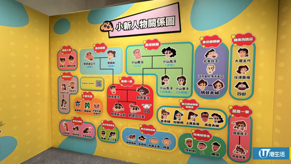 蠟筆小新互動體驗展亞洲首展登陸香港！佔地逾萬呎設9大展區/逾200款主題精品