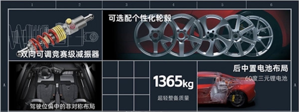 22.9萬人民幣買國產小跑車SC01  零至一百加速僅需2.9秒 內媒：法拉利平替